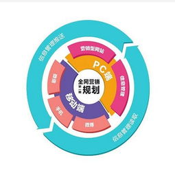 這家公司產(chǎn)品月銷過(guò)百萬(wàn) 因?yàn)樗隽送茝V